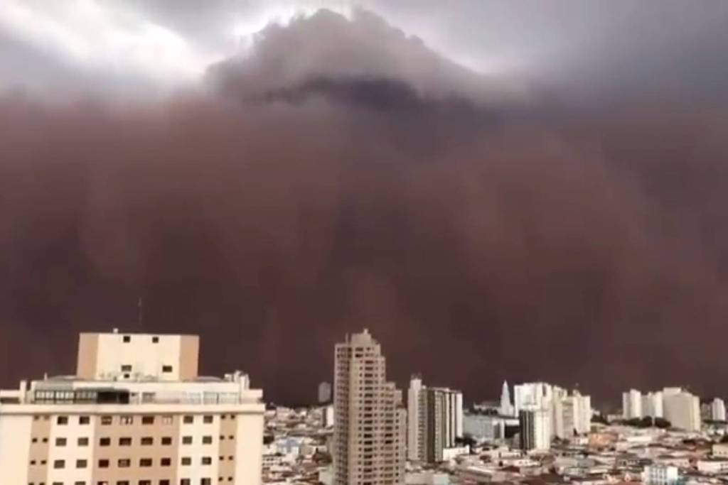 Artigo: As complicações do clima